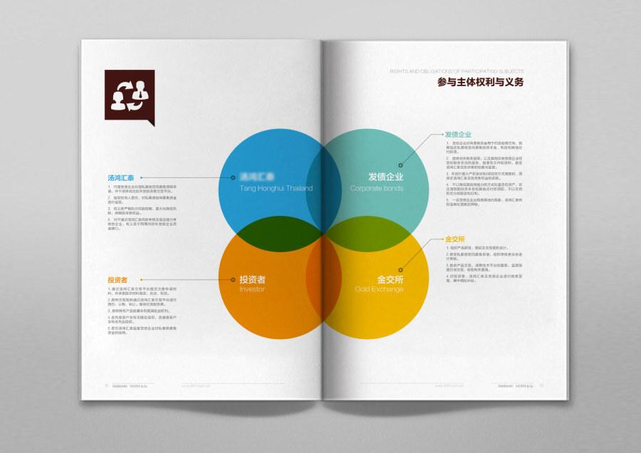 畫冊印刷如何打造靈活愉悅的版面結(jié)構(gòu)？